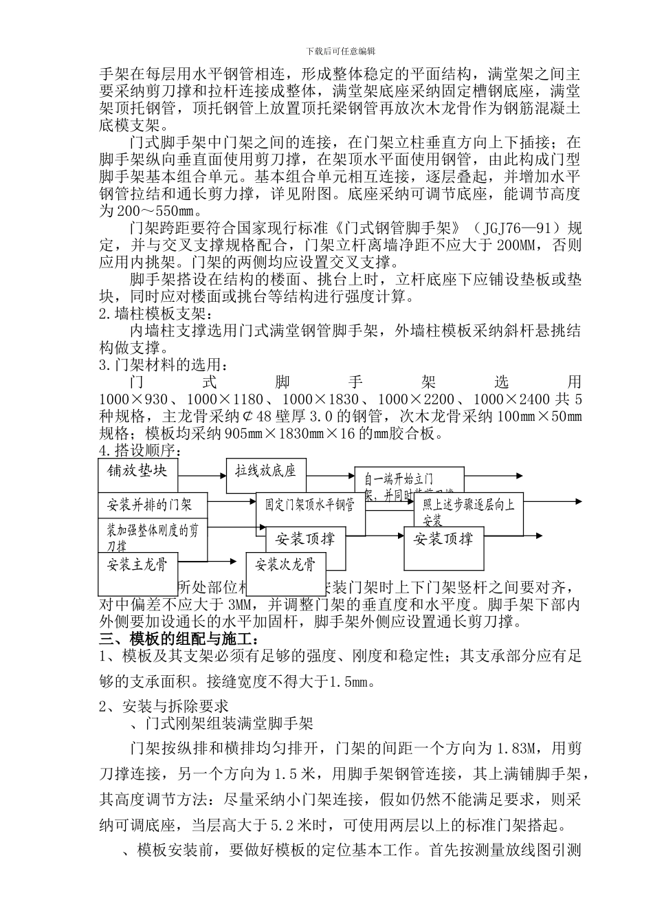 满堂脚手架模板施工方案_第2页