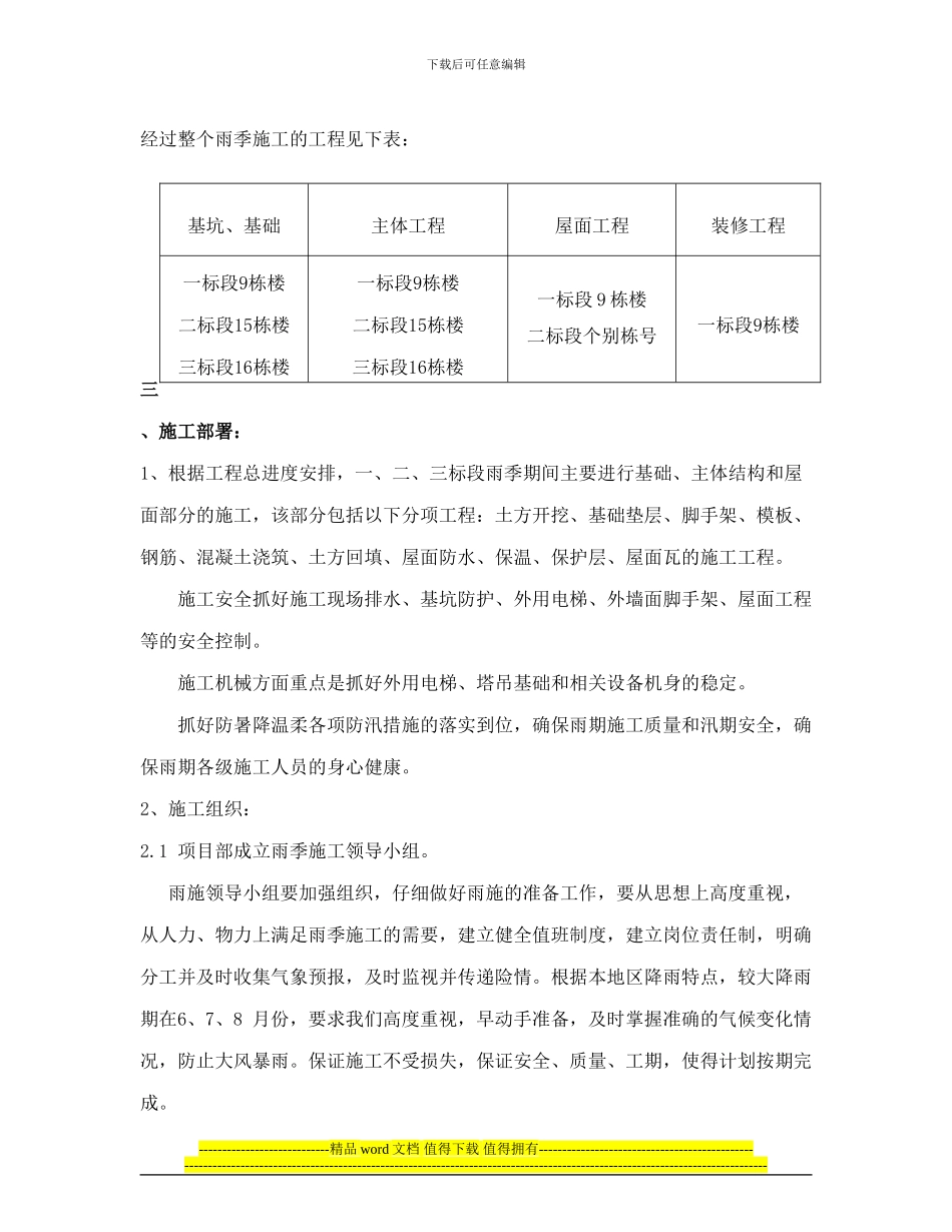 滦南雨季施工_第3页