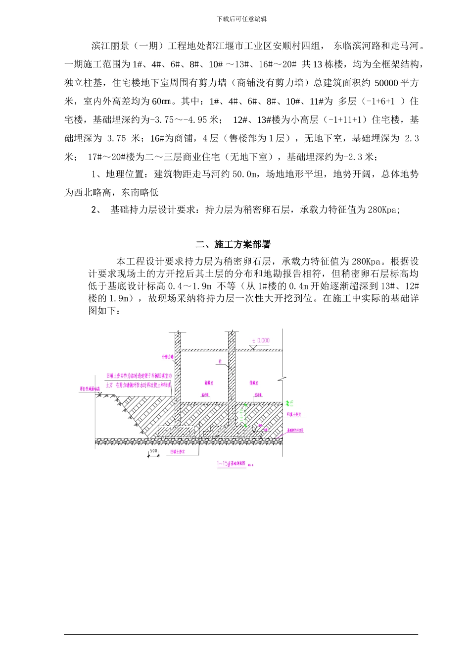 滨江丽景土方回填专项施工方案_第2页