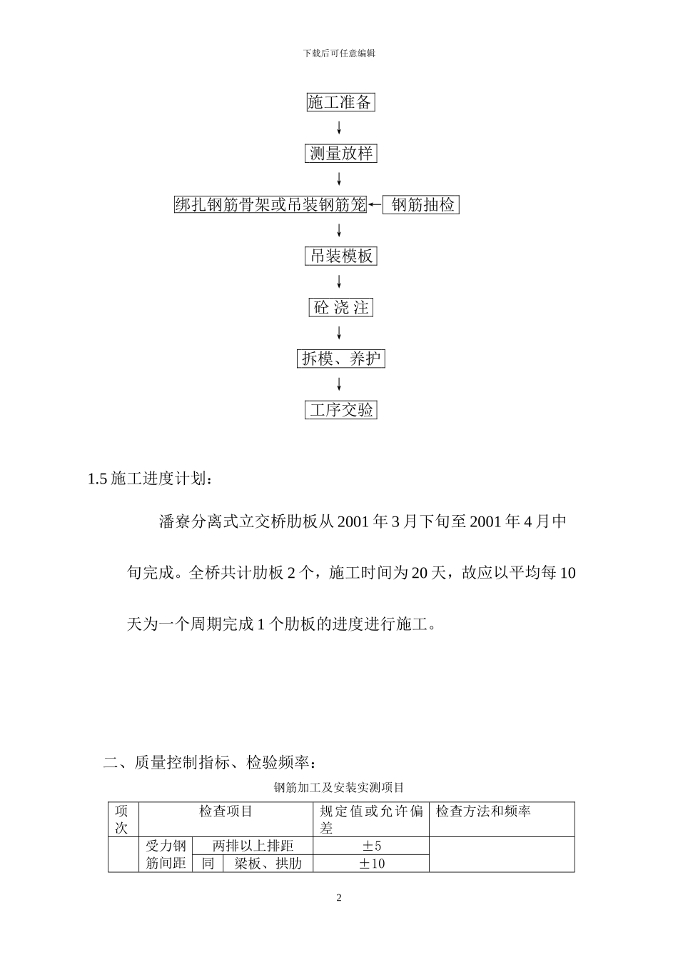 潘寮分离式立交桥肋板施工方案_第2页