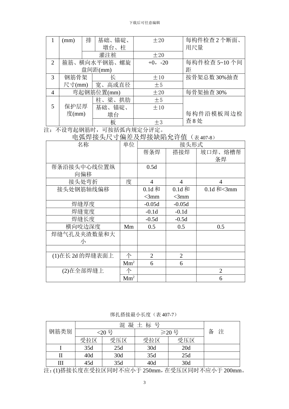 潘寮分离式立交桥肋板施工方案_第3页