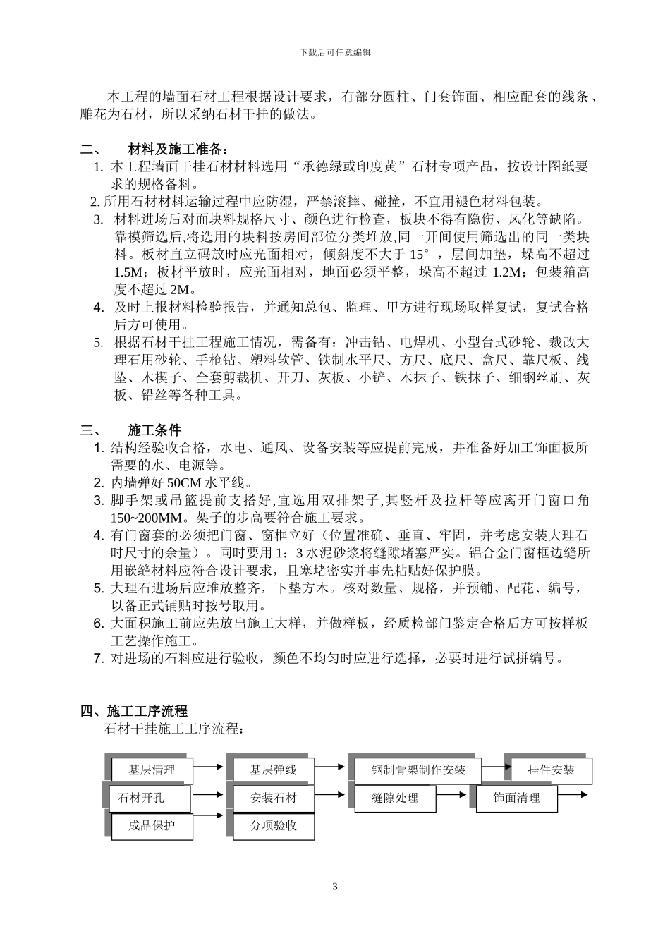 濮院佳源中心广场项目外墙石材干挂工程施工专项方案_第3页