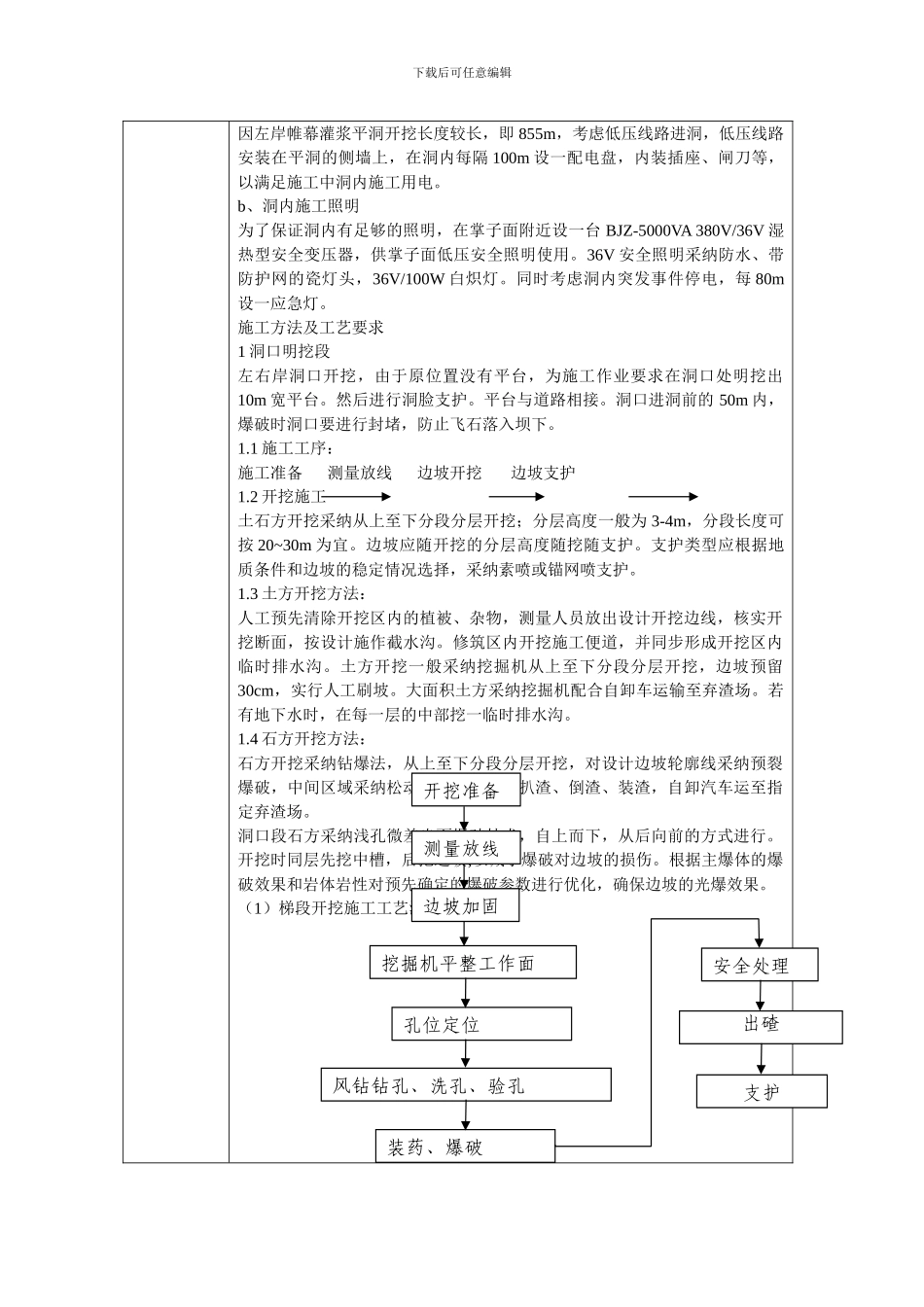 灌浆平洞施工技术交底_第3页