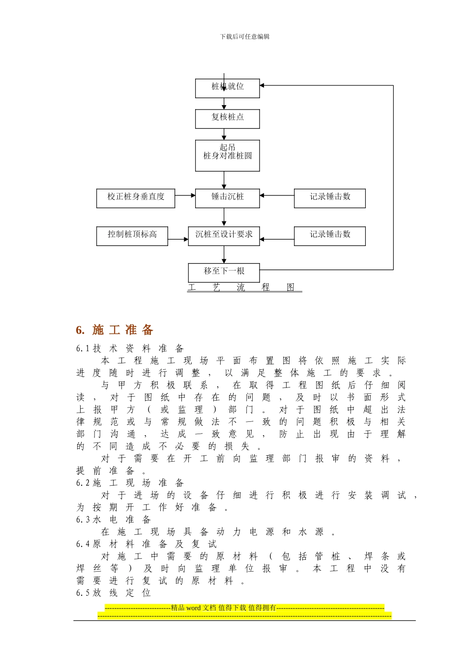 灯塔灯桥打桩施工组织设计_第3页