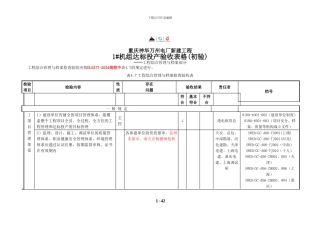 火电厂达标投产验收表20240410
