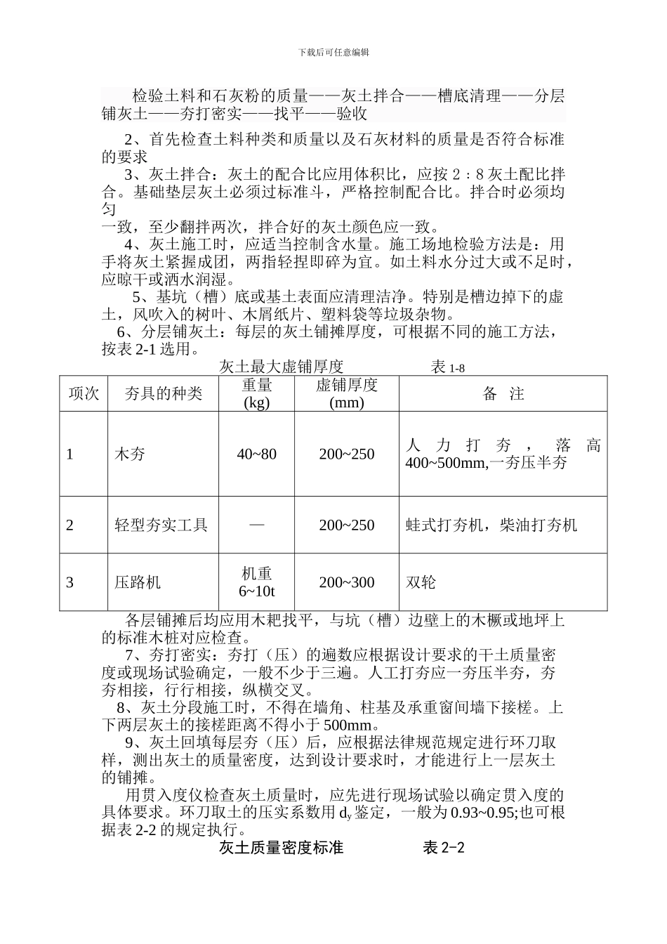 灰土回填施工方案_第3页