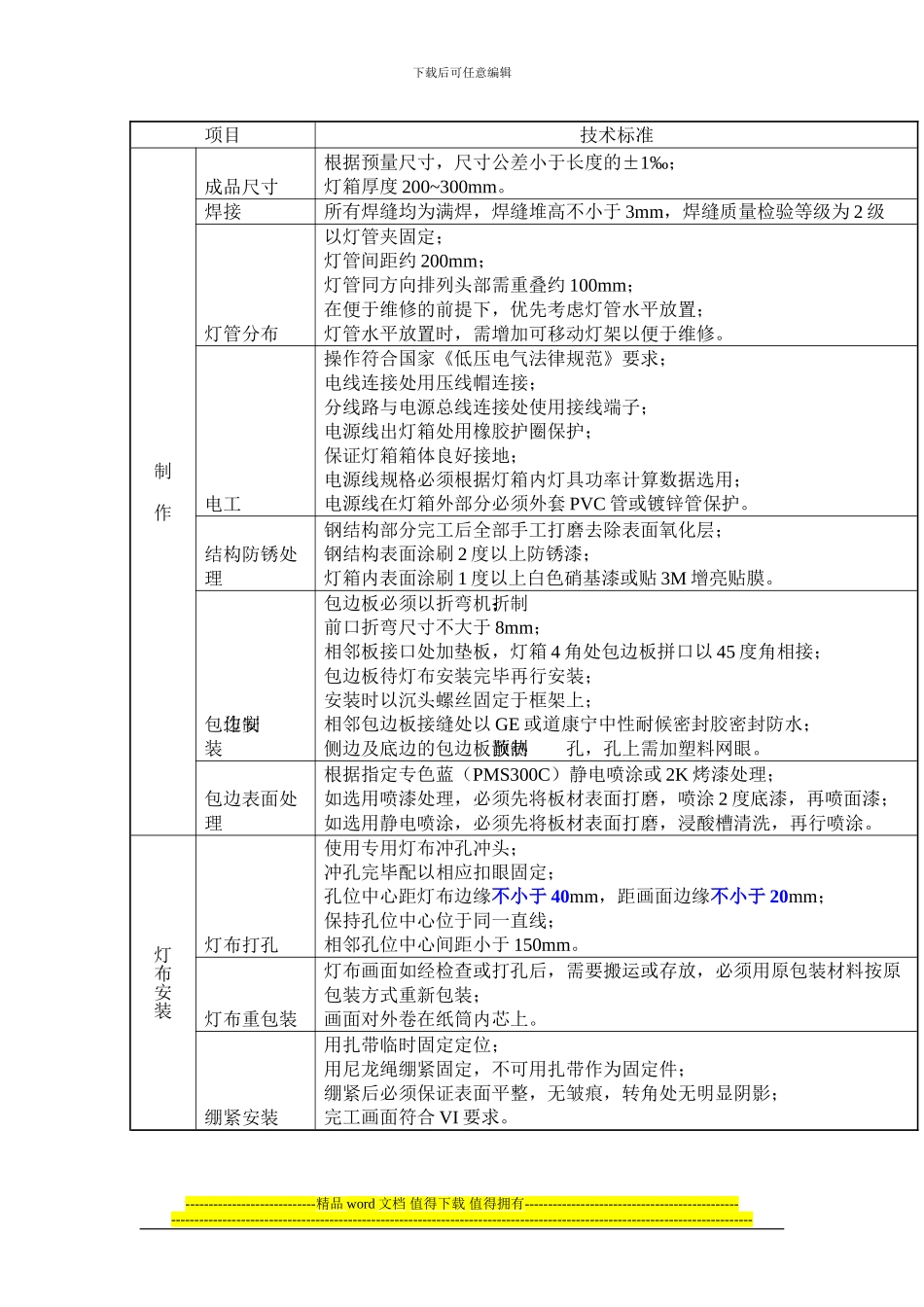 灯箱施工工艺_第2页