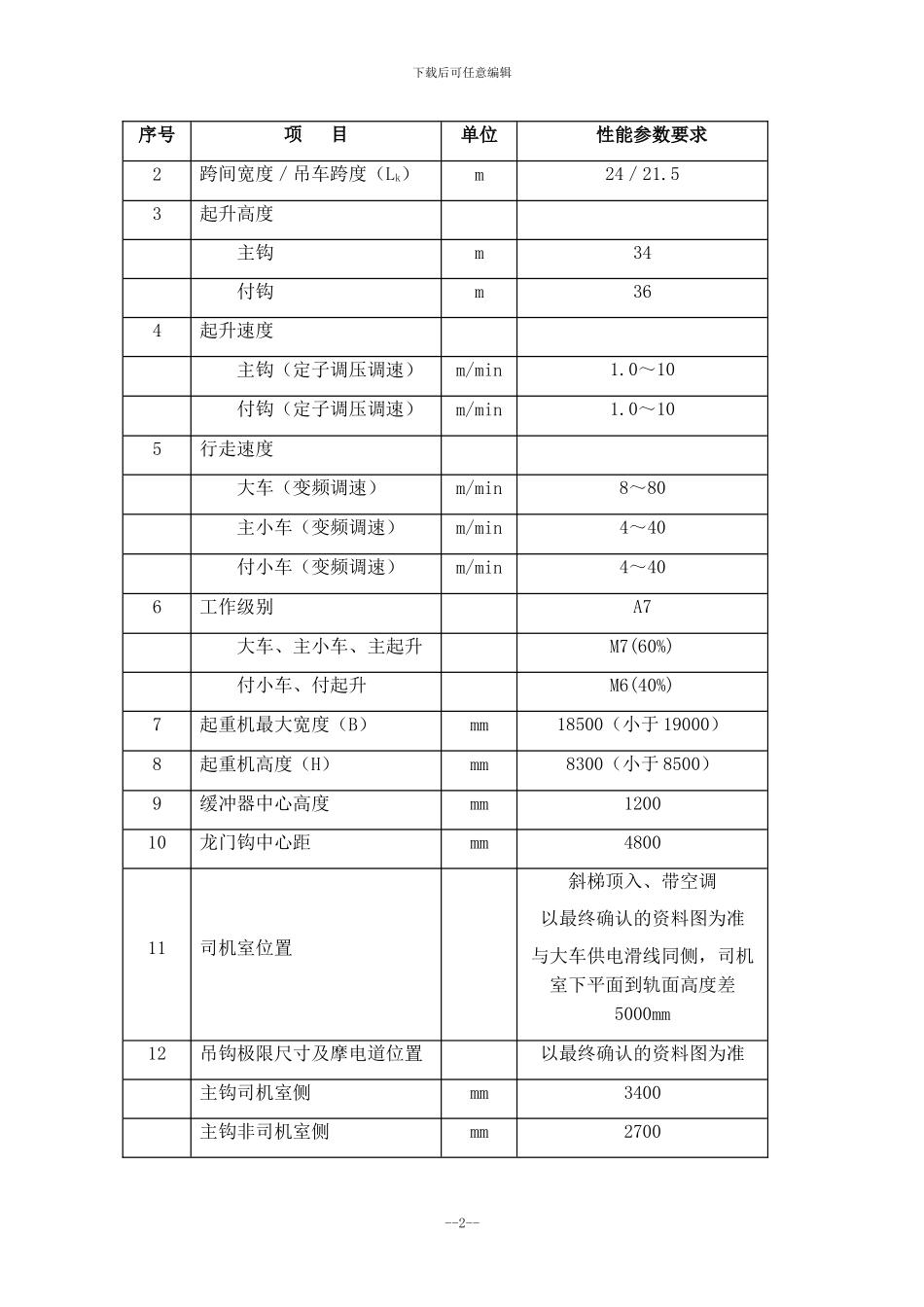 炼钢工程铸造起重机技术协议_第3页