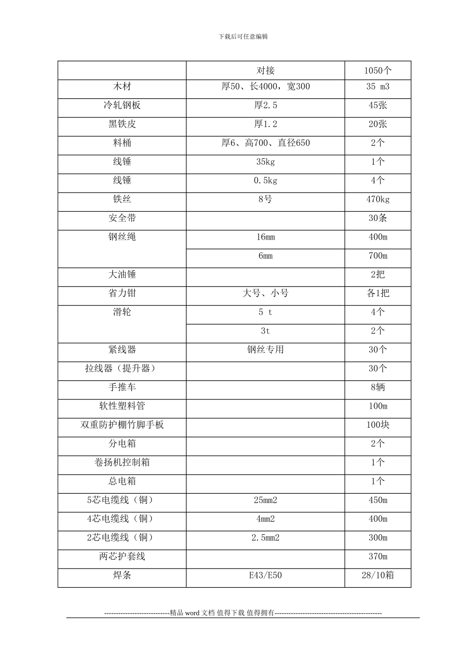 烟囱施工安全专项施工方案_第3页