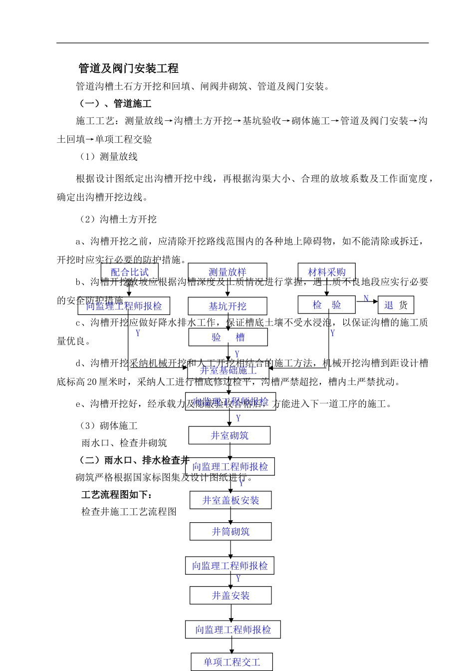 烟水工程PE管道安装施工方案_第1页