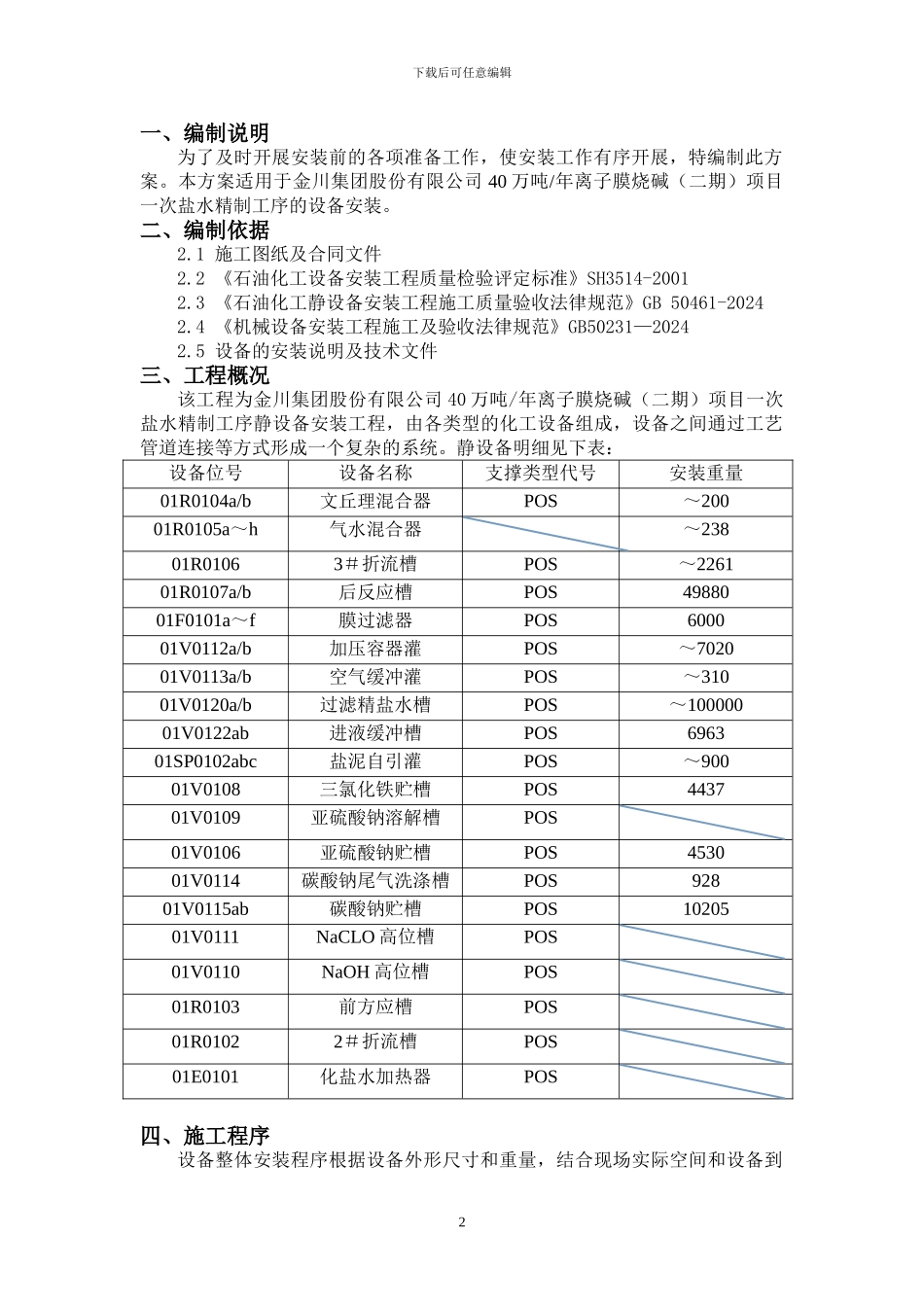 烧碱静设备安装施工方案_第2页