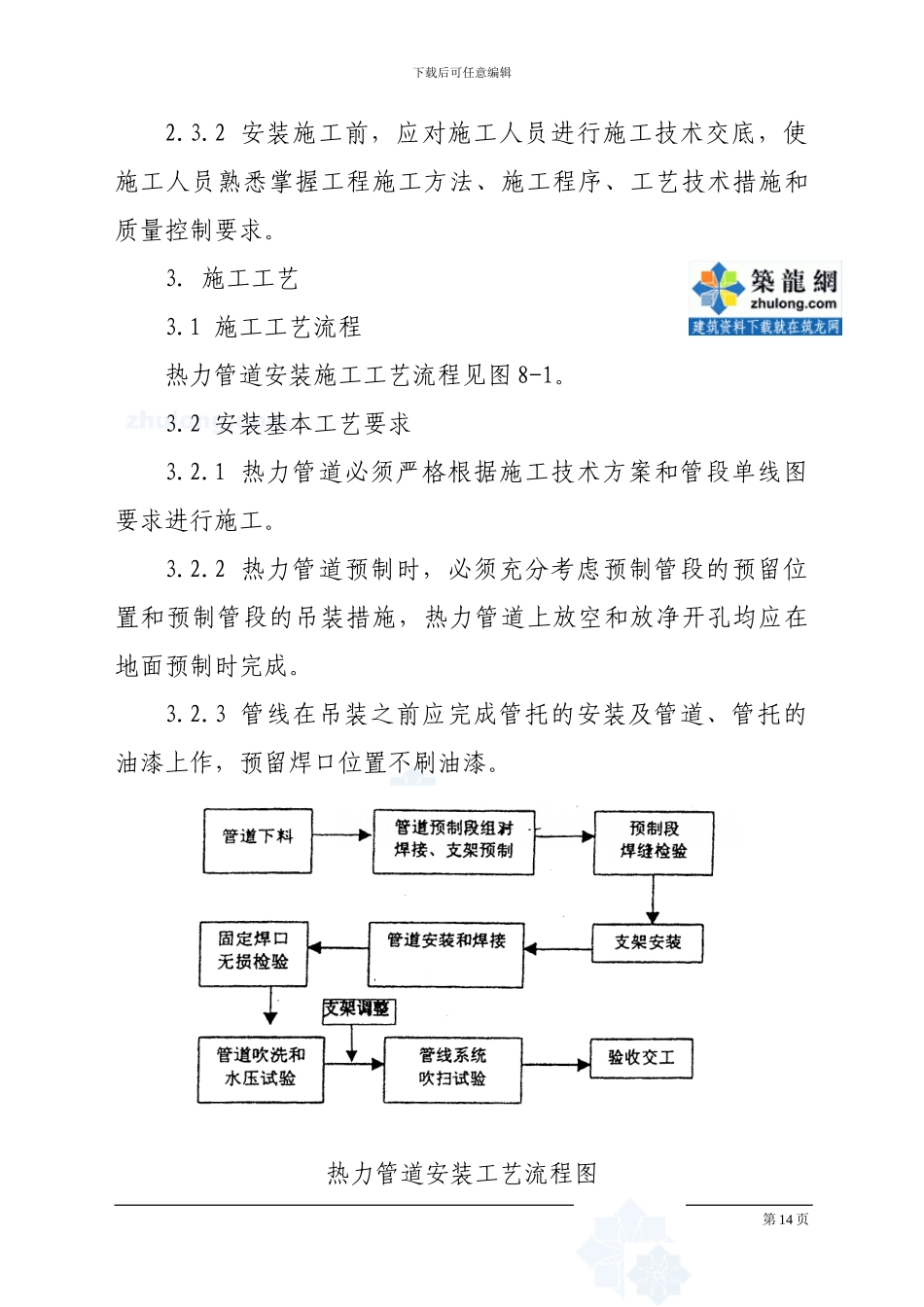 热力管道施工方案-secret_第2页