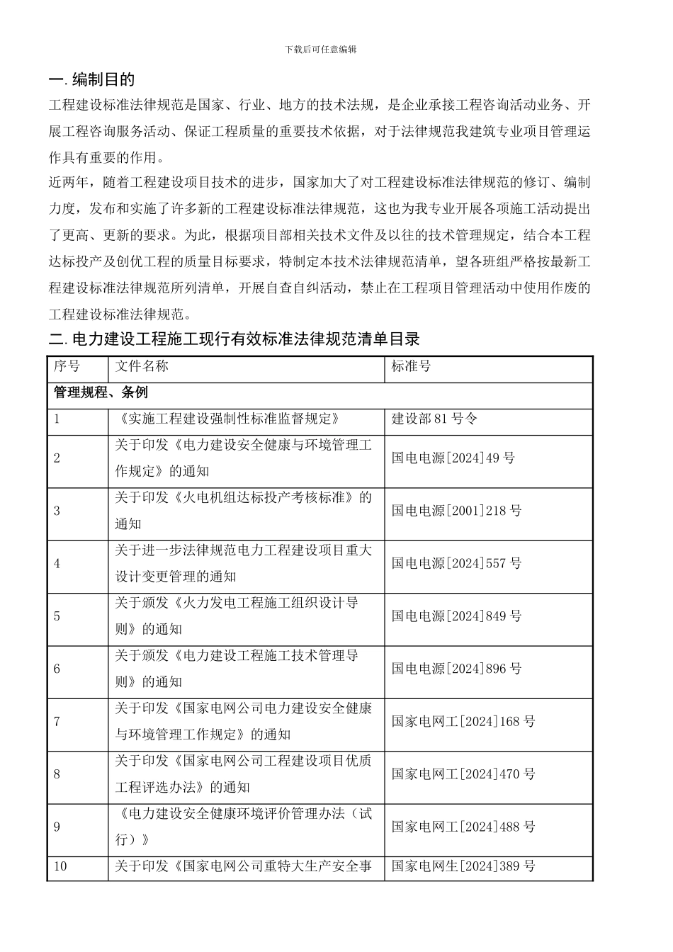 热工专业施工现行有效标准清单_第2页