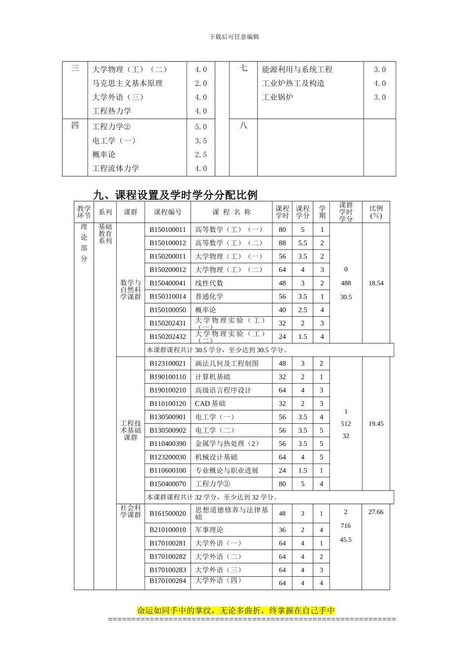 热能与动力工程_第3页