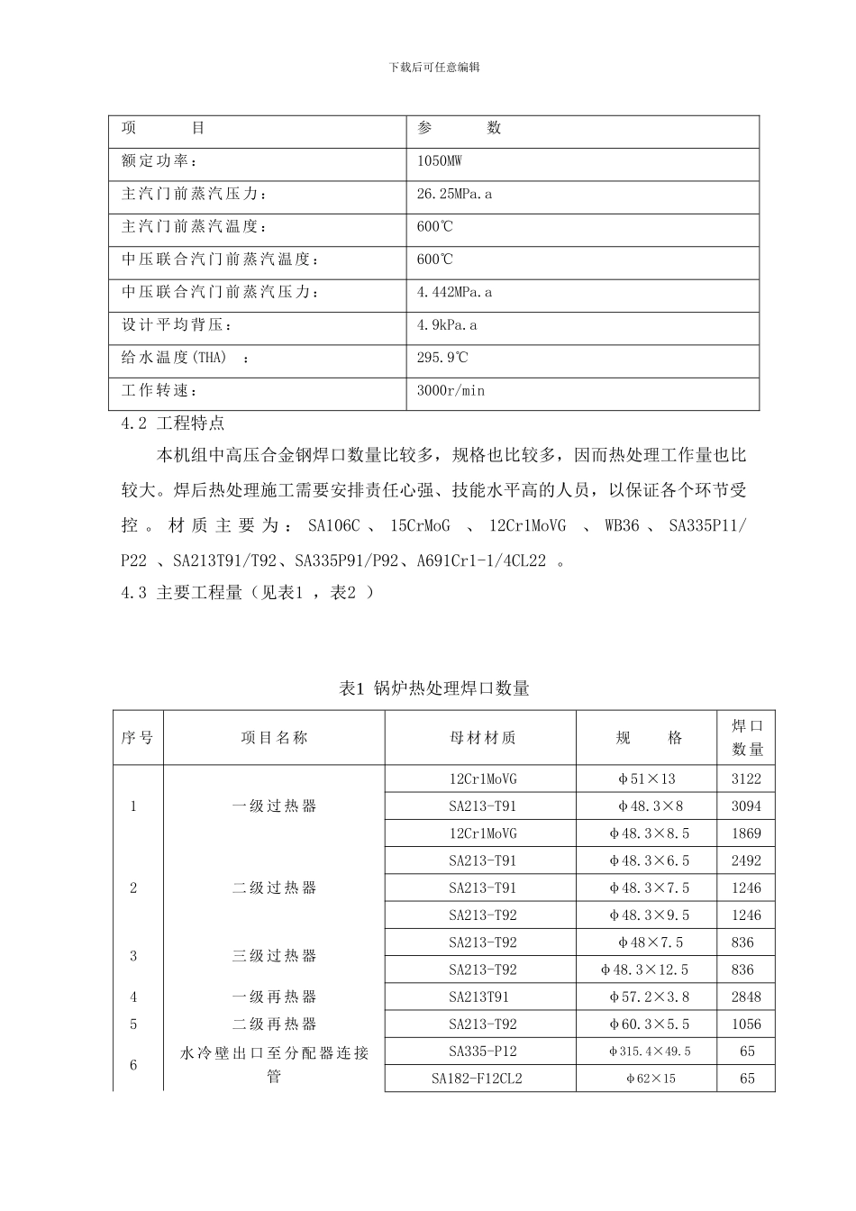 焊前预热及焊后热处理施工作业指导书_第2页