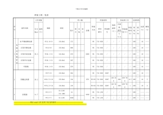 焊接工程一览表