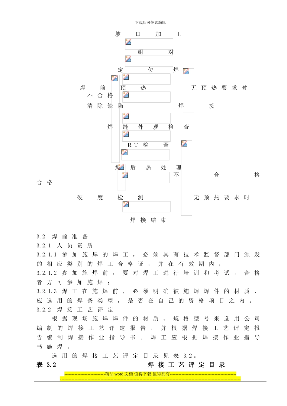 焊接施工技术方案_第3页