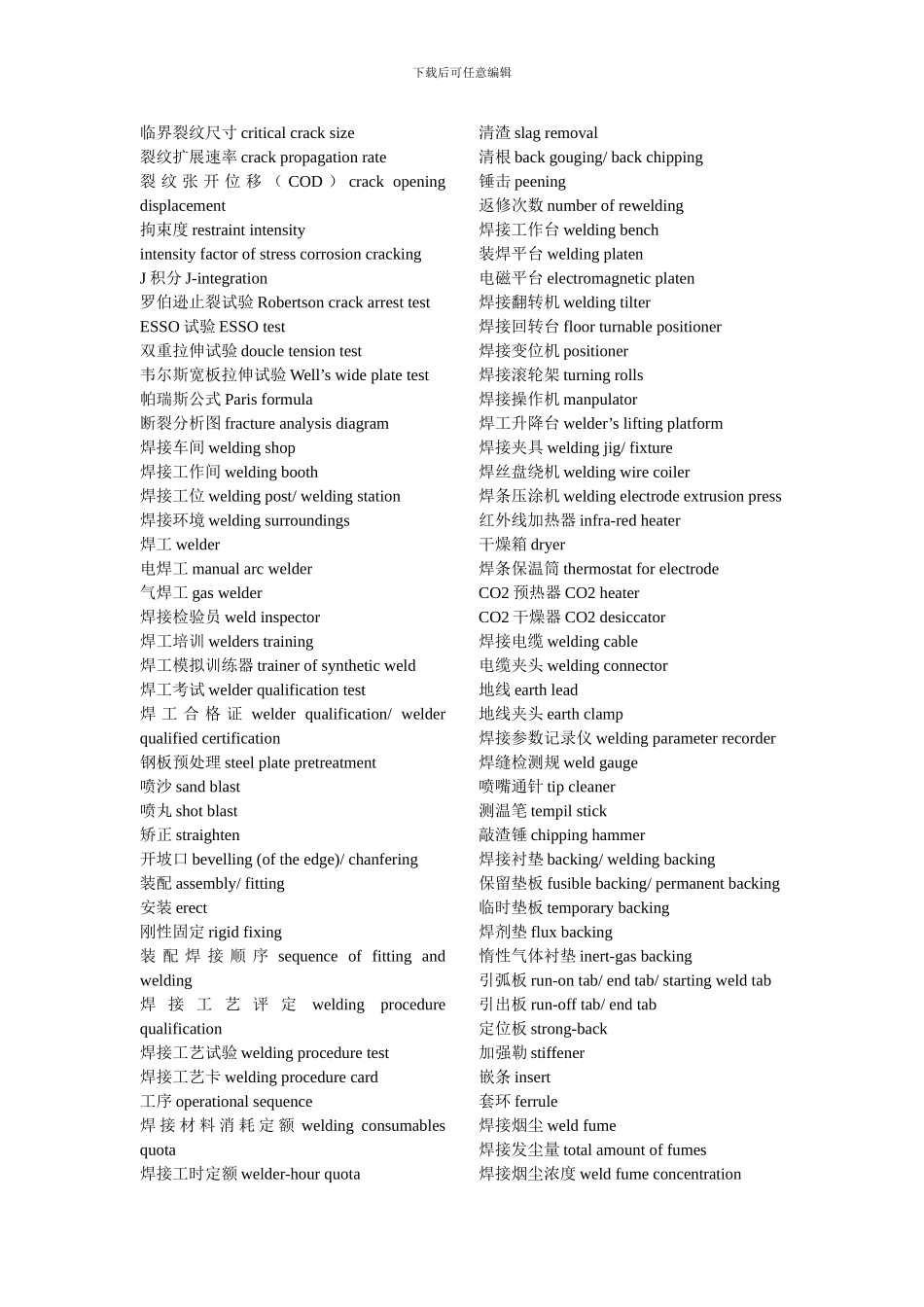 焊接技术与工程专业英语_第2页