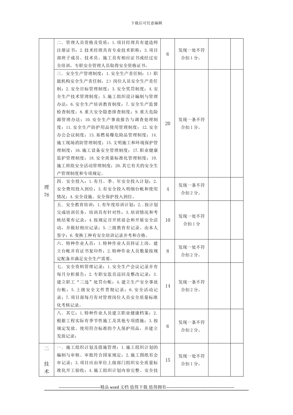 煤矿地面安装施工质量标准化考核方案_第2页