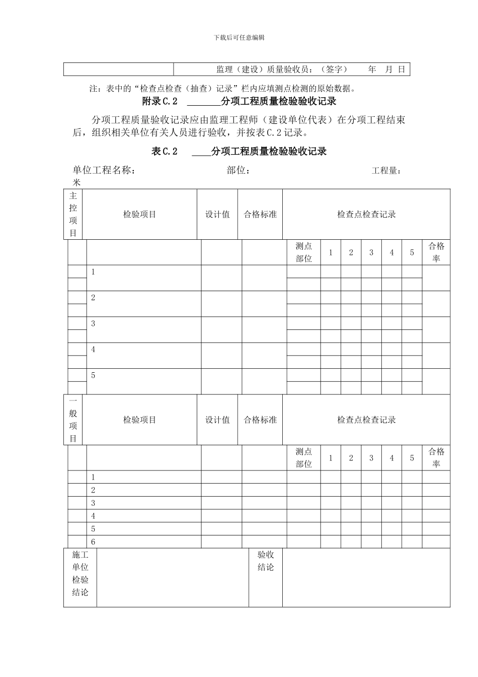 煤矿井巷工程质量验收规范_第2页