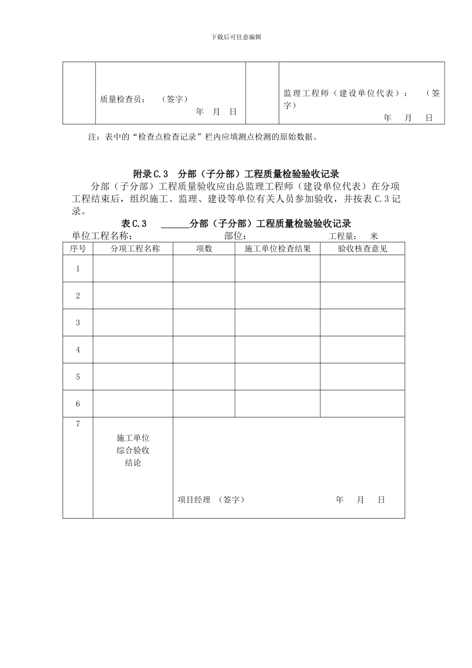 煤矿井巷工程质量验收规范_第3页