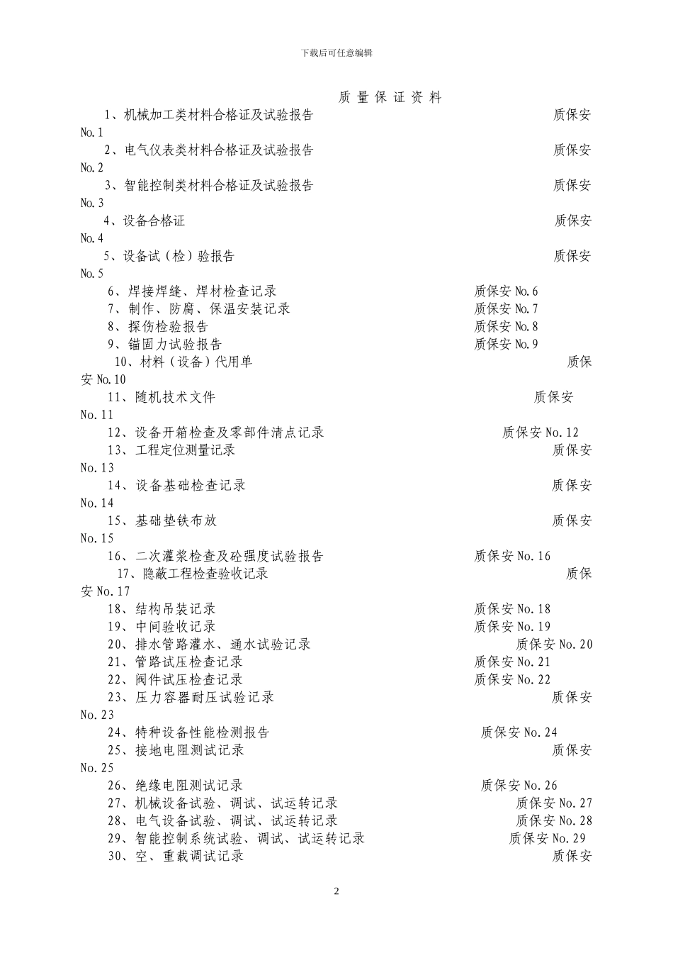 煤炭建设工程质量技术资料管理评定与评级办法-标准表格_第3页