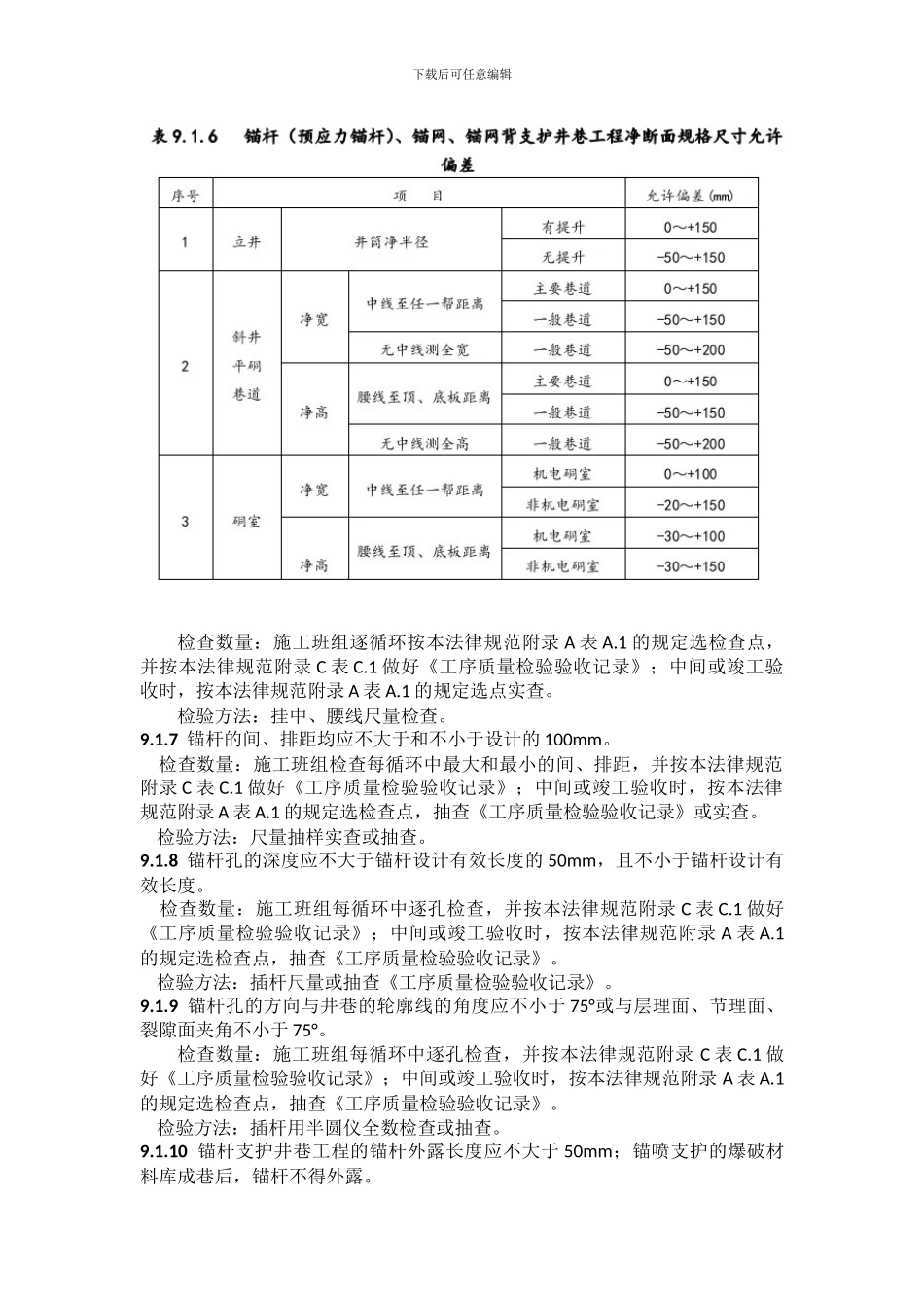 煤矿井巷工程质量验收规范_第2页