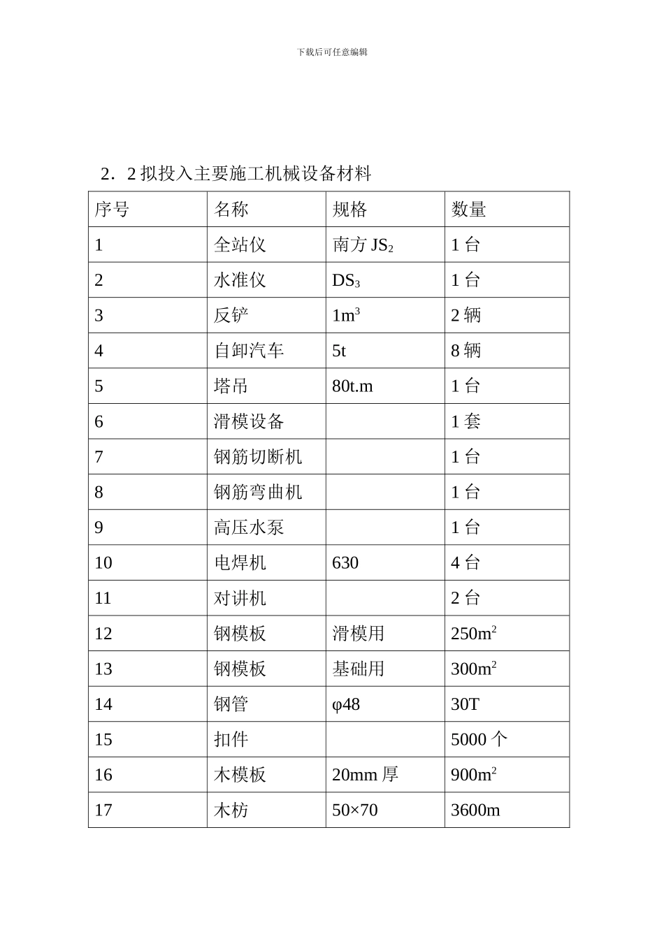 熟料库施工方案_第3页