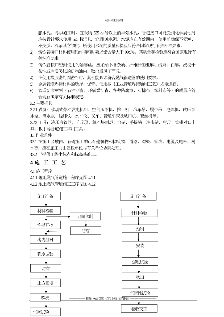燃气管道安装施工工艺标准2_第3页