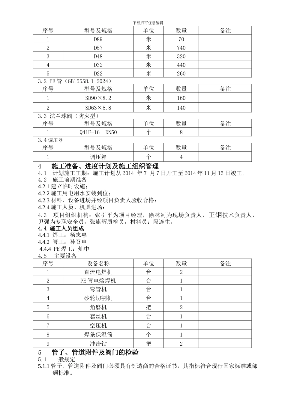 燃气管道施工方案_第2页