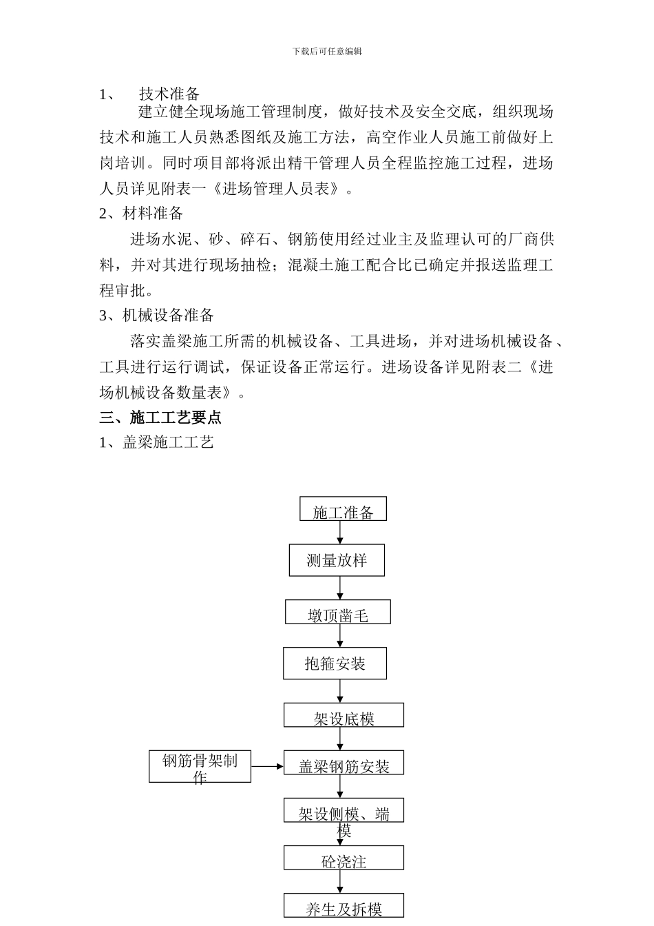 燕岗盖梁施工方案_第2页