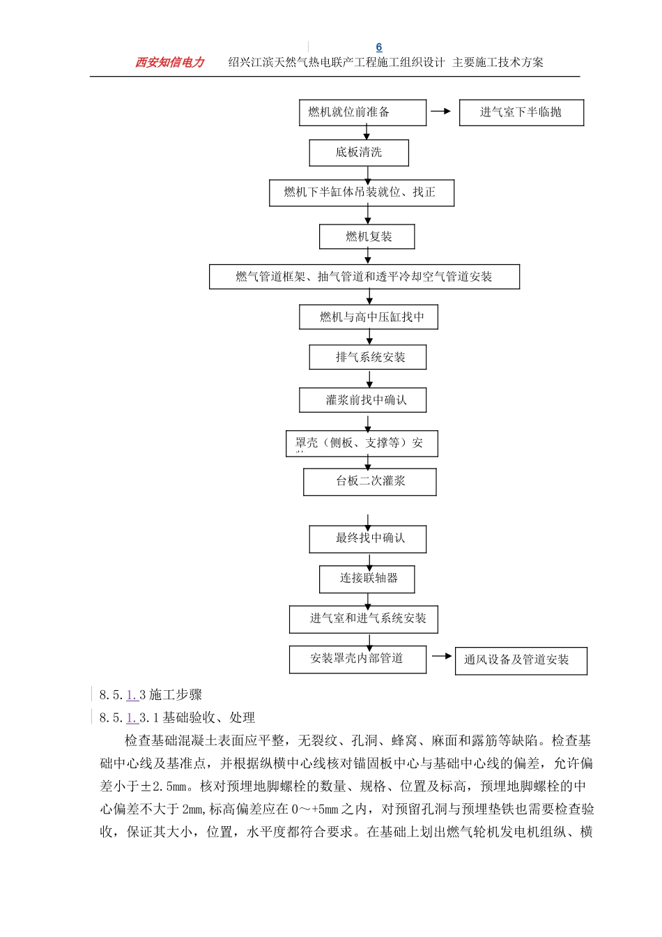 燃气轮机施工组织设计_第2页