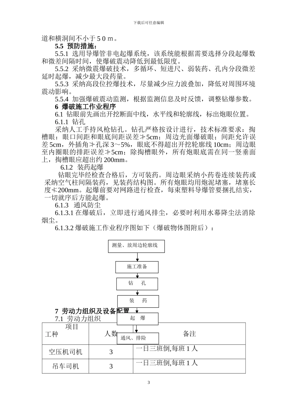 爆破施工作业指导书_第3页