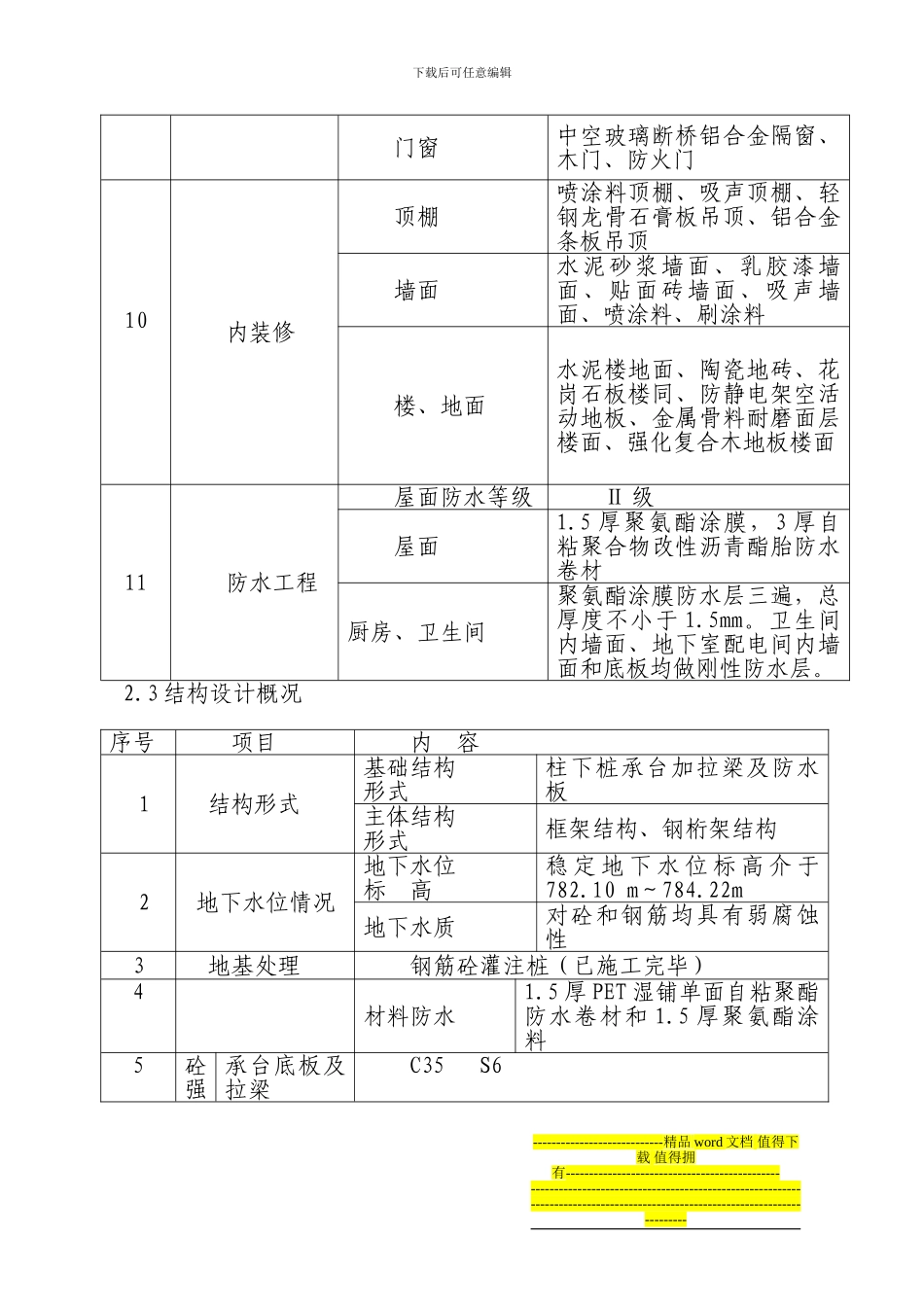 物流港Ⅱ段施工组织设计_第3页
