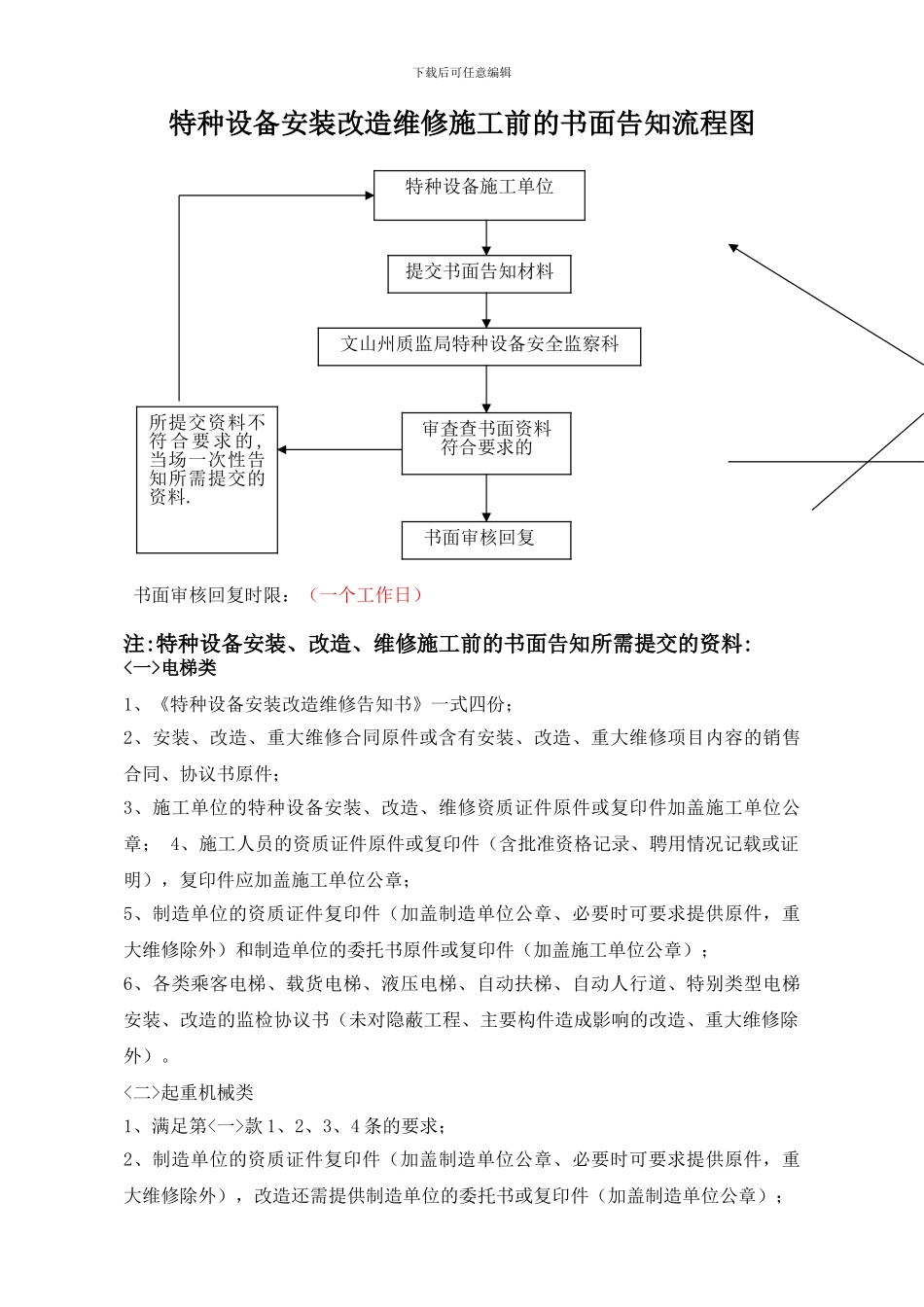 特种设备安装改造维修施工前的书面告知流程图_第1页