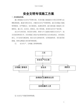 玉树灾后重建之教师周转房安全文明施工专项施工方案