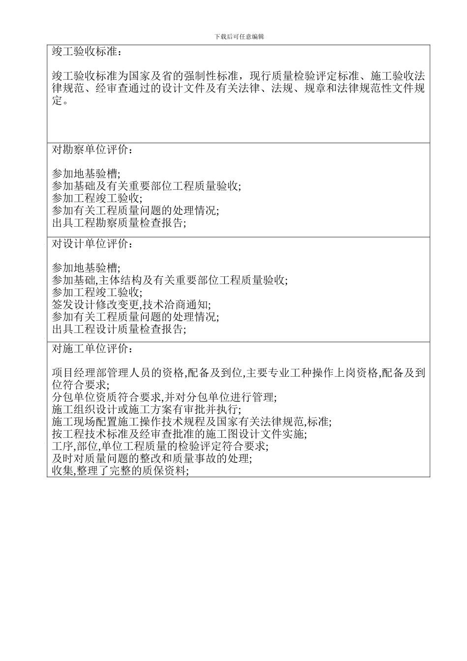 玫瑰小区1号楼工程竣工验收报告范本_第3页