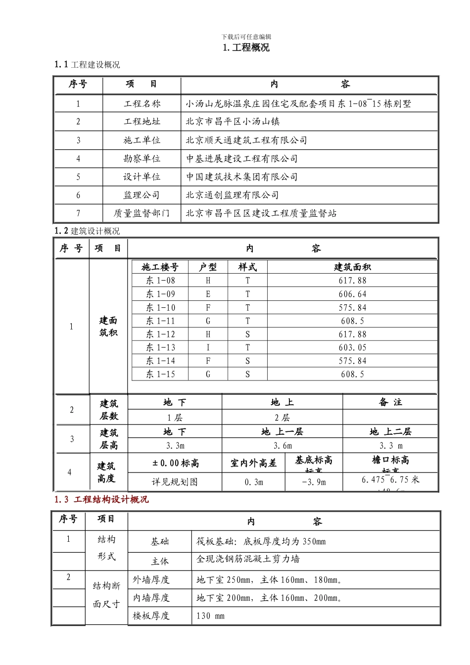 环境保护与文明施工管理方案_第1页