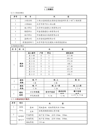 环境保护与文明施工管理方案