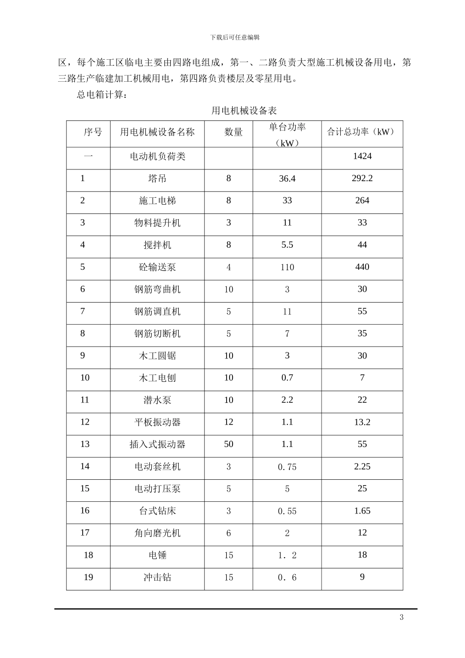 王良根文档临时用电专项施工方案_第3页