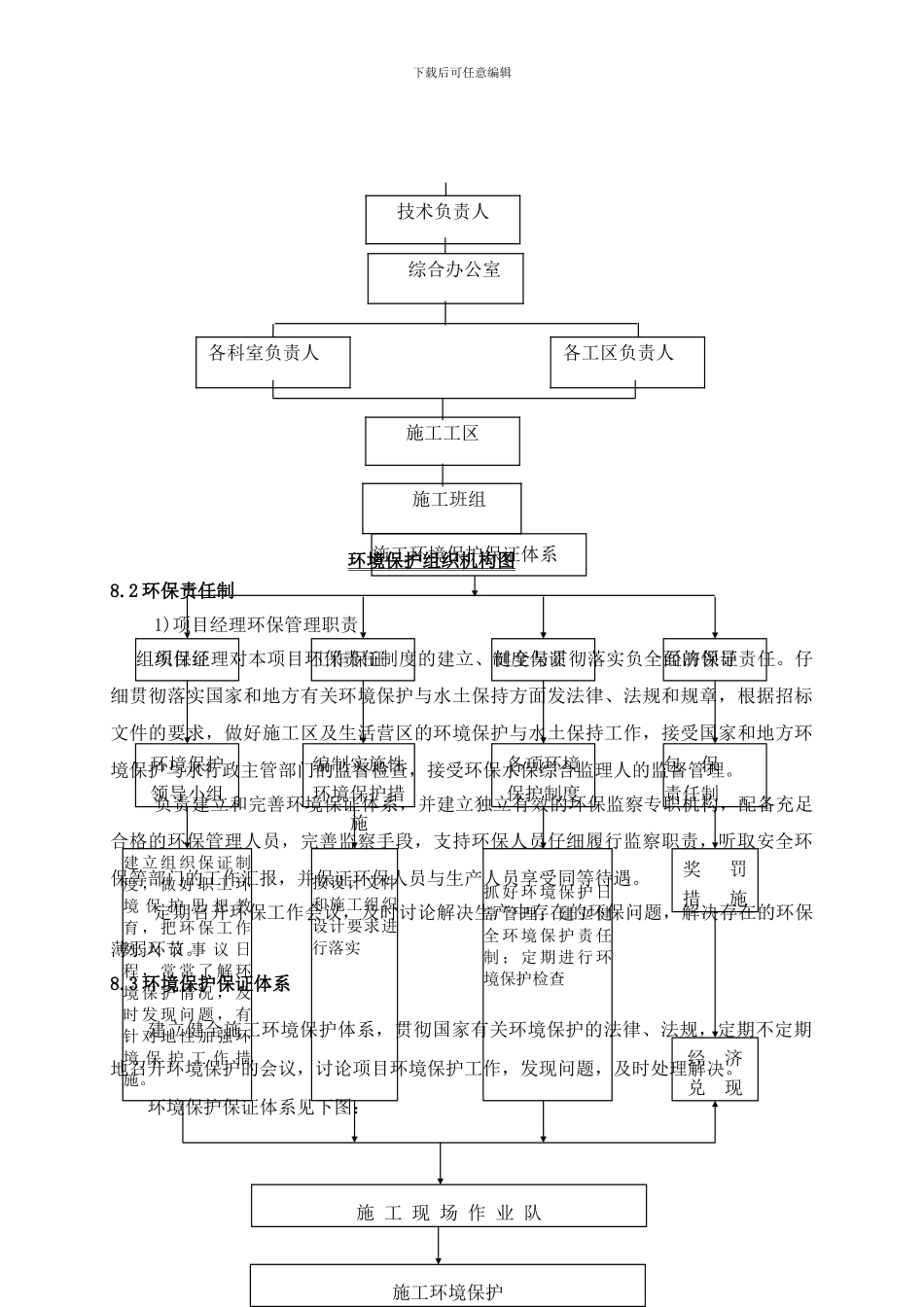 环境保护体系与措施_第2页