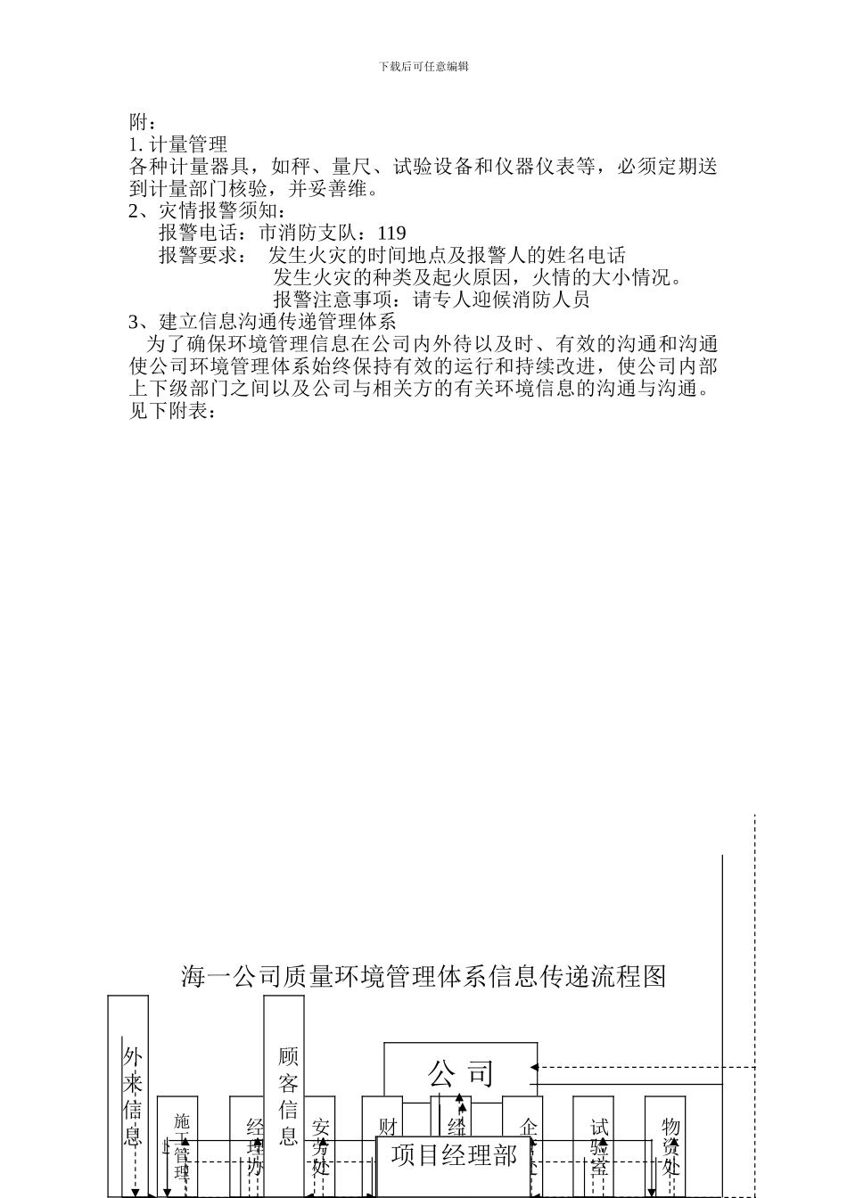 环保施工方案_第3页