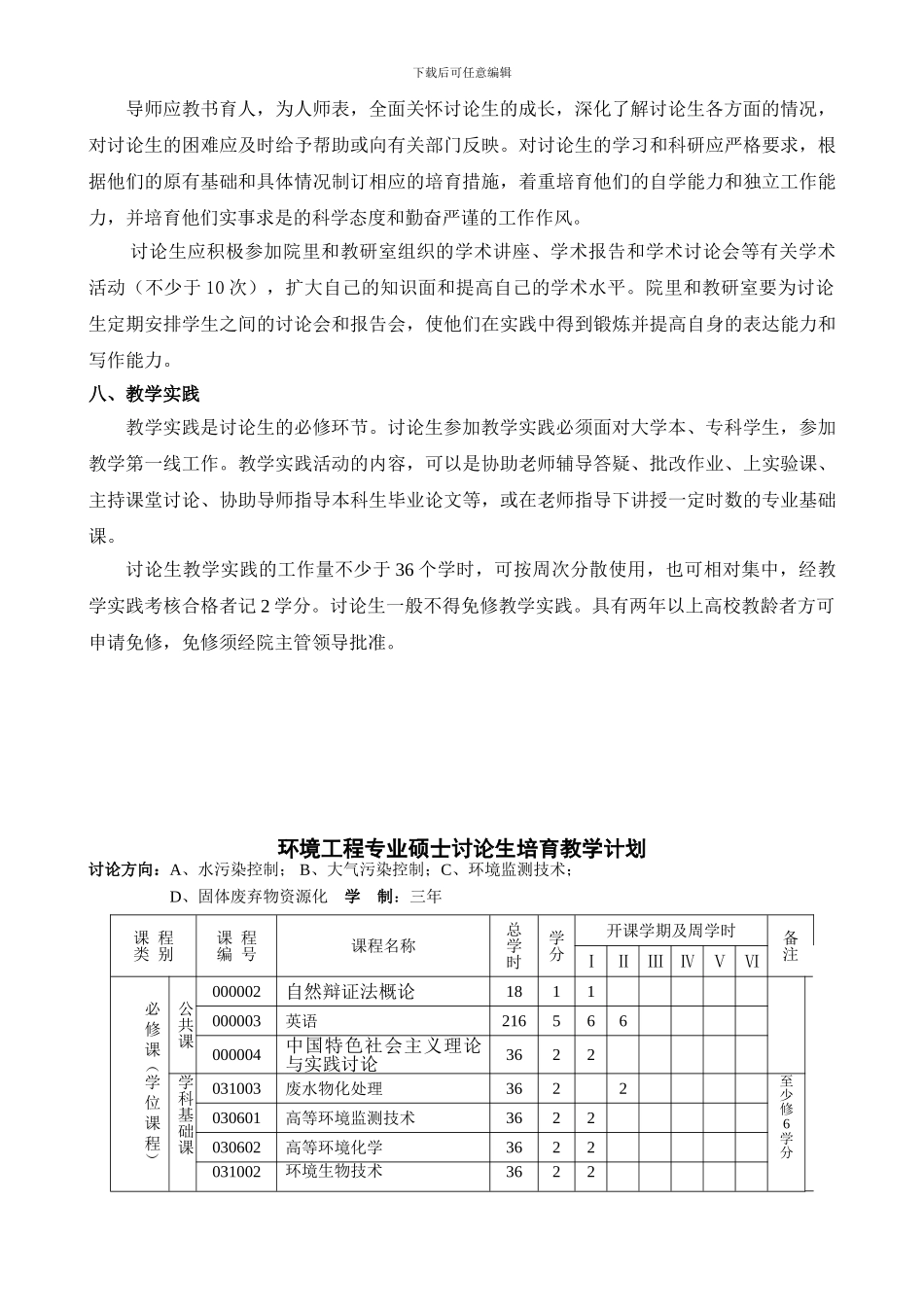 环境工程专业硕士研究生培养方案﹙083002﹚_第3页