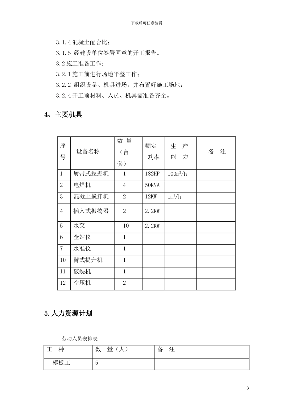 环境监测设备基础施工方案_第3页