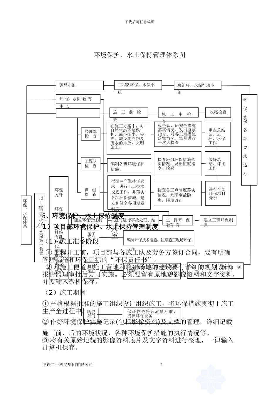 环境保护施工体系_第2页