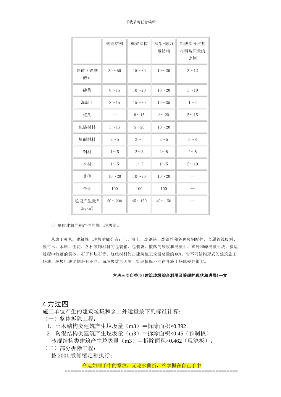 环评爱好者论坛-施工期固体废物排放量估算方法_第2页