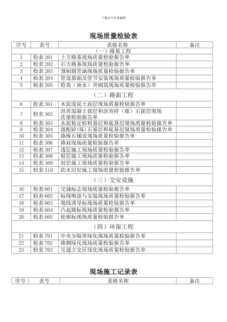 现场质量检验表、施工记录表目录