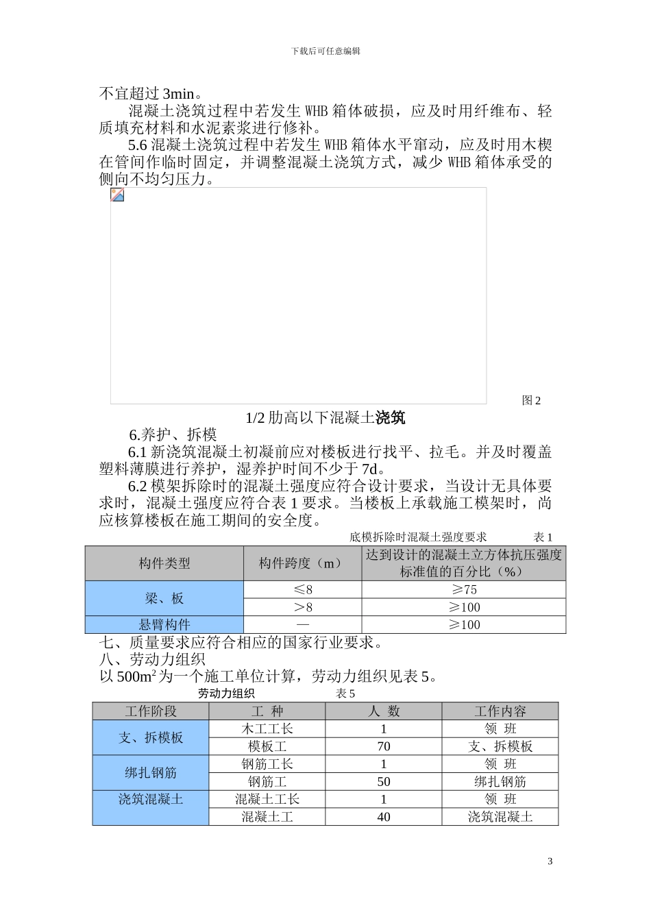 现浇混凝土空心楼板施工方案_第3页