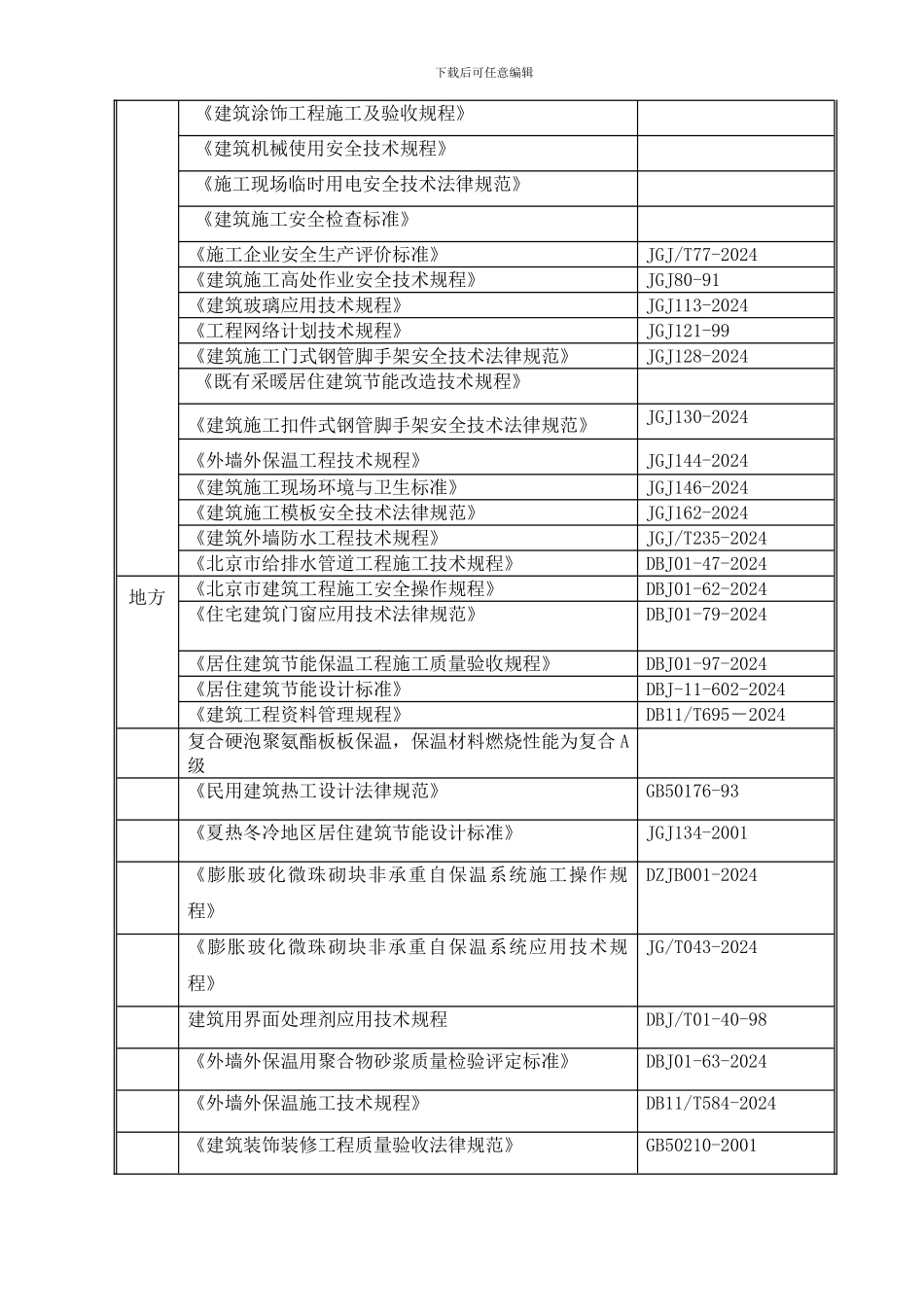 玻化微珠保温板施工方案_第3页