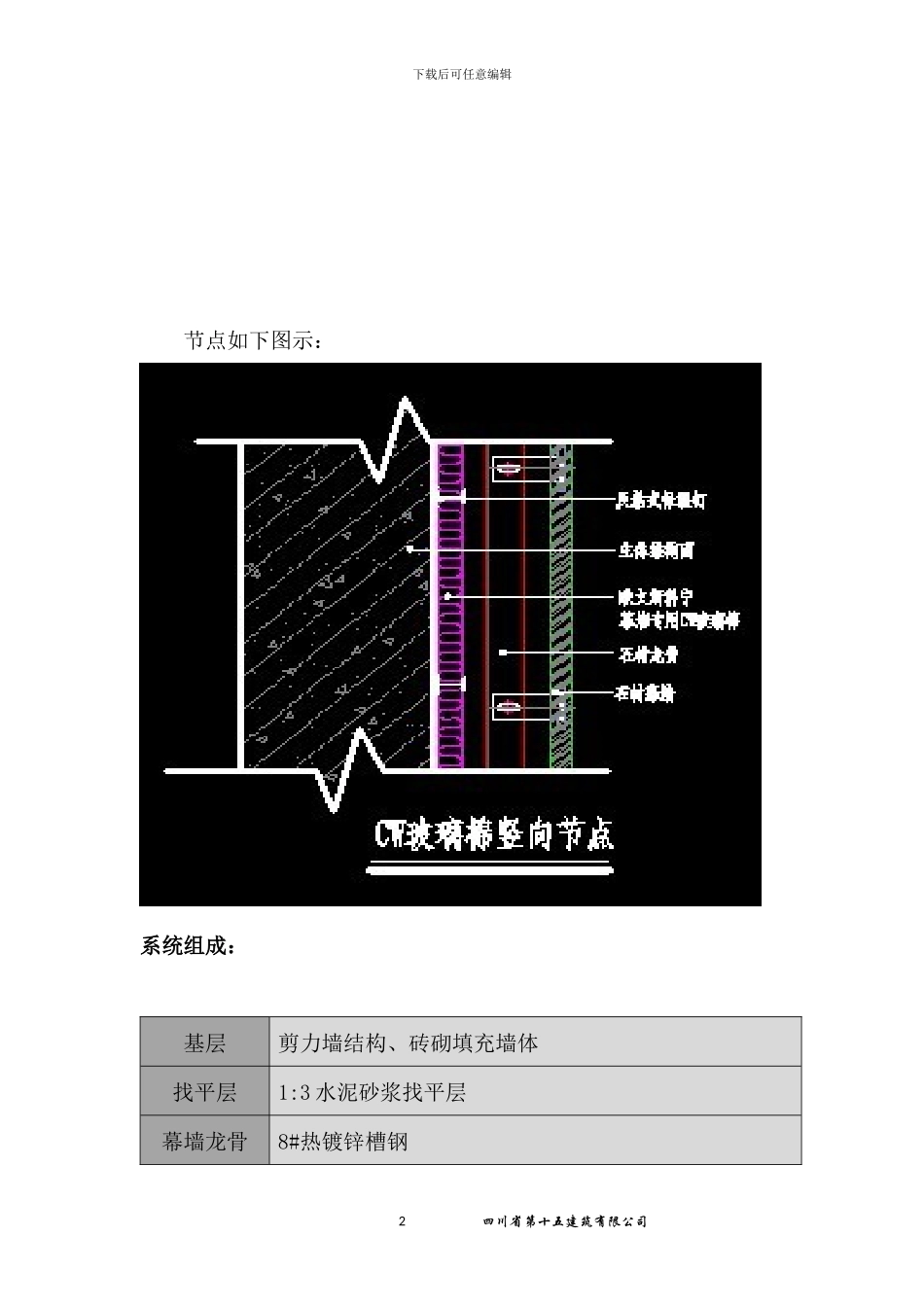 玻璃棉保温专项施工方案_第2页